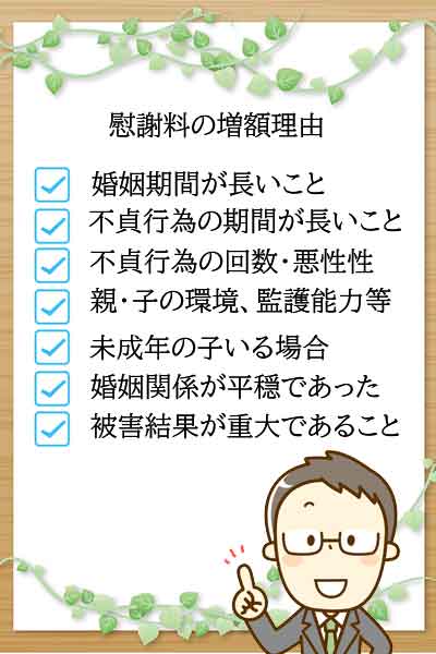 慰謝料の増額要素